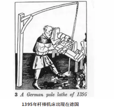 機(jī)床的祖先是誰(shuí),看完后驚呆了!- 機(jī)床的祖先是誰(shuí),看完后驚呆了!-