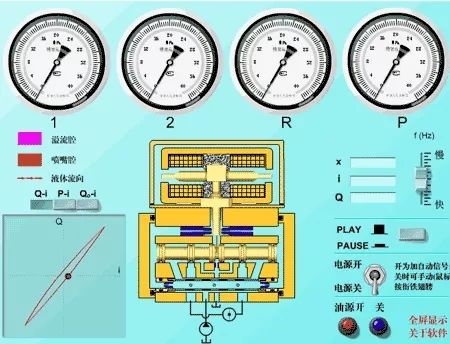 看圖秒懂 20種液壓元件的工作原理動態圖第二期- 看圖秒懂 20種液壓元件的工作原理動態圖第二期-