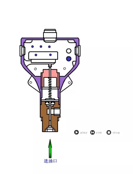 看圖秒懂 20種液壓元件的工作原理動態圖第二期- 看圖秒懂 20種液壓元件的工作原理動態圖第二期-