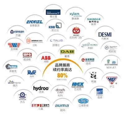 什么是二次供水?你關注過自家小區(qū)的二次供水嗎?- 什么是二次供水?你關注過自家小區(qū)的二次供水嗎?-