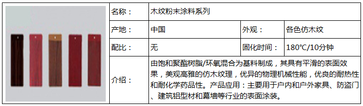 2019（第四屆）中國石油化工行業(yè)物資采購年會(huì)·會(huì)議議程-