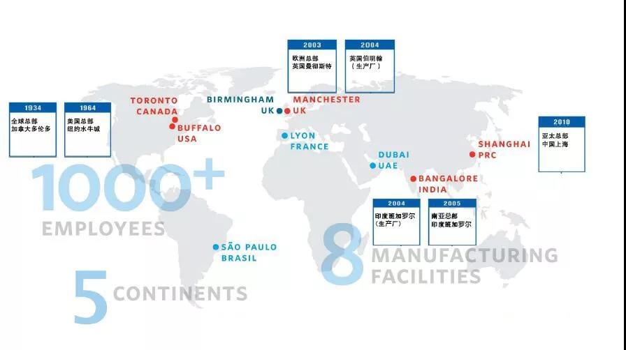 打贏“十三五”節(jié)能減排收官之戰(zhàn)——艾蒙斯特朗讓節(jié)能更卓越！-