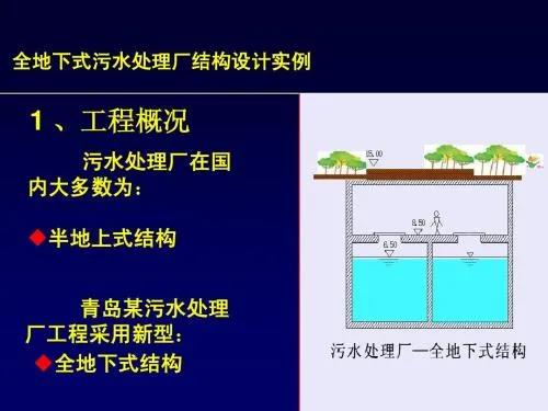 疫情下多重優(yōu)勢浮現，來看看地下式污水處理廠的實力吧！-