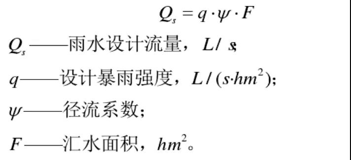 該拿城市內澇這只“洪水猛獸”怎么辦?- 該拿城市內澇這只“洪水猛獸”怎么辦?-