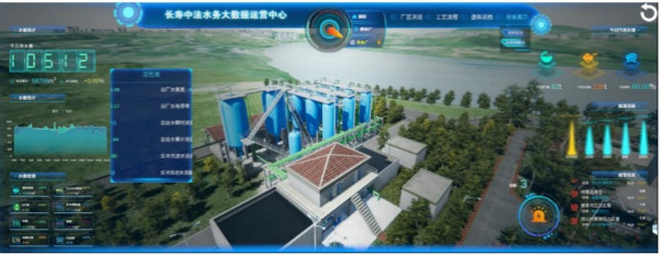 為什么說智慧水務是水處理行業(yè)的發(fā)展趨勢？-