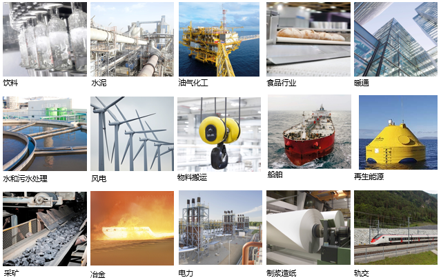 效率高達96%，abb m2qa電機全新升級