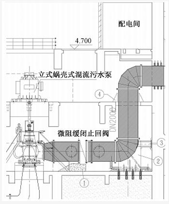 案例分析:特大型污水泵站設計要點- 案例分析:特大型污水泵站設計要點-