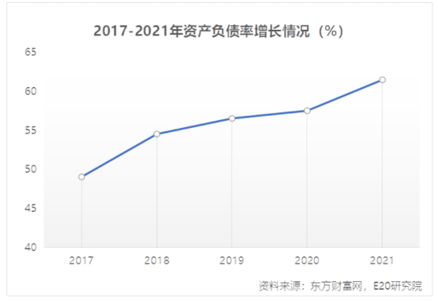 利潤增速不足營收一半,水務企業何去何從?- 利潤增速不足營收一半,水務企業何去何從?-