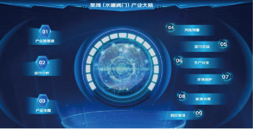 從“特色產業”變為“優勢產業” 京東云產業大腦釋放“大能量”-